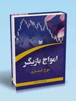 امواج بازیگر موج شماری | علی اکبر بهاری(1370)