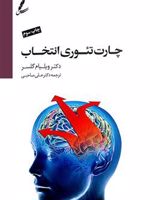 چارت تئوری انتخاب  | ویلیام گلسر