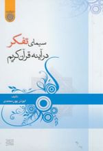 سیمای تفکر در آیینه قرآن کریم