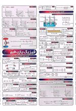 پوستر وایت بردی فرمول های فیزیک پایه و دوازدهم