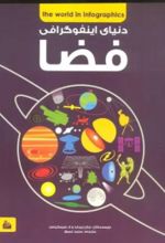 جلد کتاب دانشنامه دنیای اینفوگرافی : فضا