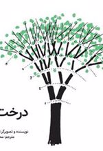 کتاب درختها