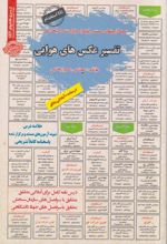 کتاب تفسیر عکس های هوایی