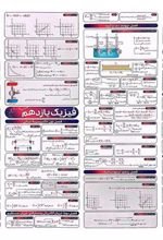 پوستر وایت بردی فرمول های فیزیک پایه و دوازدهم