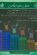کتاب فلش کارت جیبی جدول ضرب پلکانی