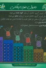 فلش کارت جیبی جدول ضرب پلکانی