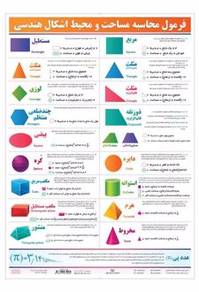 پوستر وایت‌‌بردی فرمول محاسبه اشکال (70*50)
