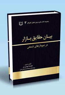 بیان حقایق بازار : در نمودارهای شمعی