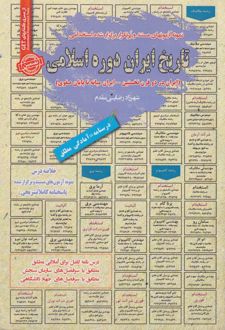 تاریخ ایران دوره اسلامی