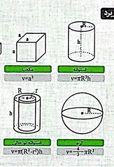 فلش کارت جیبی آموزشی فیزیک