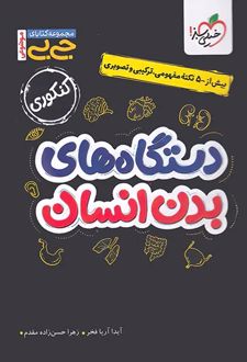 جیبی موضوعی دستگاه‌های بدن انسان