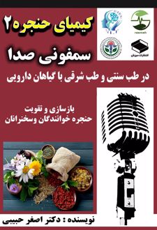 سمفونی صدا