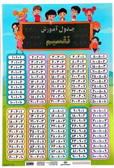 جدول آموزش تقسیم