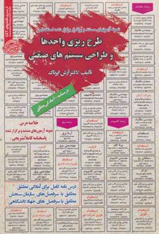 طرح‌ریزی واحدها و طراحی سیستم‌های صنعتی