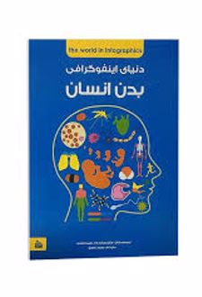 کتاب دانشنامه دنیای اینفوگرافی : بدن انسان