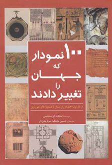 100 نمودار که جهان را تغییر دادند
