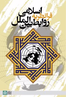 فرانظریه اسلامی روابط بین الملل