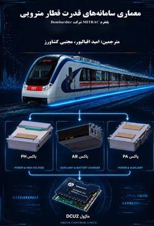 معماری سامانه‌های قطار مترویی