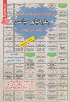 جغرافیای سیاسی