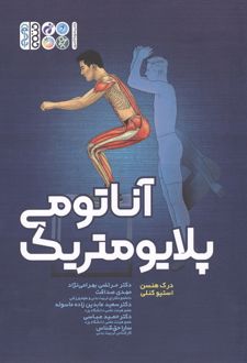 آناتومی پلایومتریک