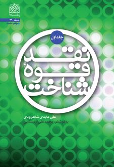 نقد قوه شناخت (جلد اول)