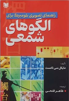 راهنمای تصویری بلومبرگ برای الگوهای شمعی