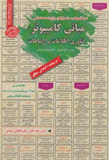 مبانی کامپیوتر