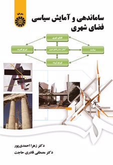 ساماندهی و آمایش سیاسی فضای شهری