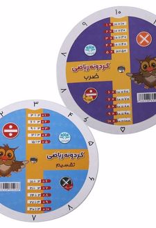 گردونه ریاضی