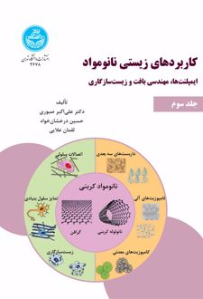 کاربردهای زیستی نانو مواد (جلد سوم)