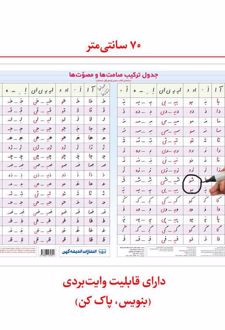 پوستر وایت‌بردی جدول ترکیب صامت و مصوت (70*50)