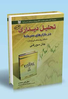 تحلیل دیداری در بازار سرمایه