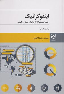 اینفوگرافیک