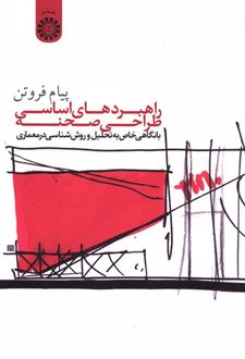 راهبردهای اساسی طراحی صحنه