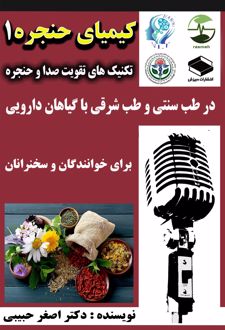 تکنیک‌های تقویت صدا و حنجره