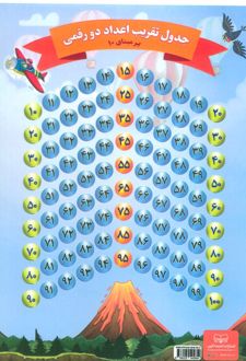 جدول تقریب اعداد دو رقمی A4