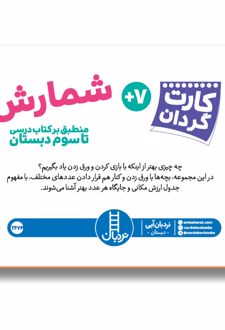 کارت گردان شمارش