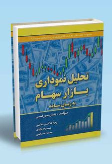 تحلیل نموداری بازار سهام به زبان ساده