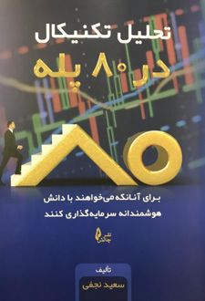 تحلیل تکنیکال در ۸۰ پله