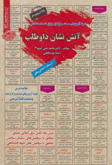 استخدامی آتش نشان داوطلب