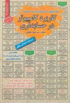 کاربرد کامپیوتر در حسابداری