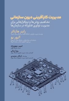 مدیریت کارآفرینی درون سازمانی