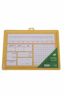تخته ریاضی یار کلاس دوم