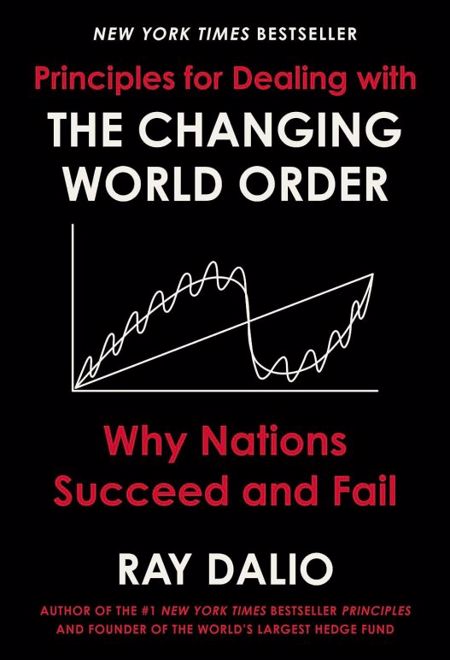 The Changing World Order