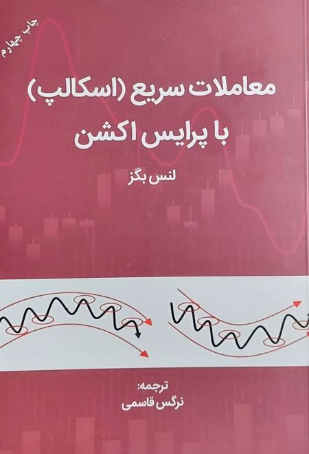 معاملات سریع اسکالپ با پرایس اکشن