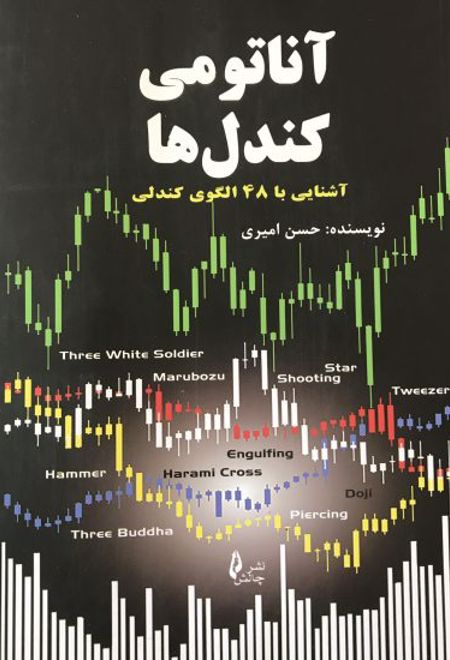 آناتومی کندل ها