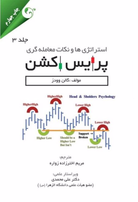 پرایس اکشن - جلد 3