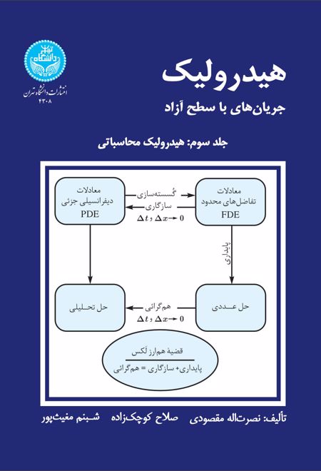 هیدرولیک جریان های با سطح آزاد 3