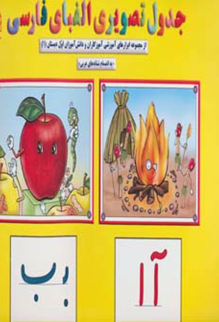 جدول تصویری الفبای فارسی