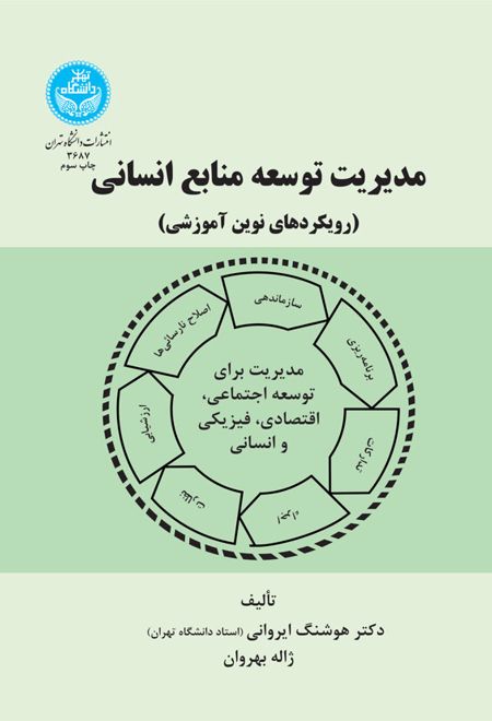 مدیریت توسعه منابع انسانی